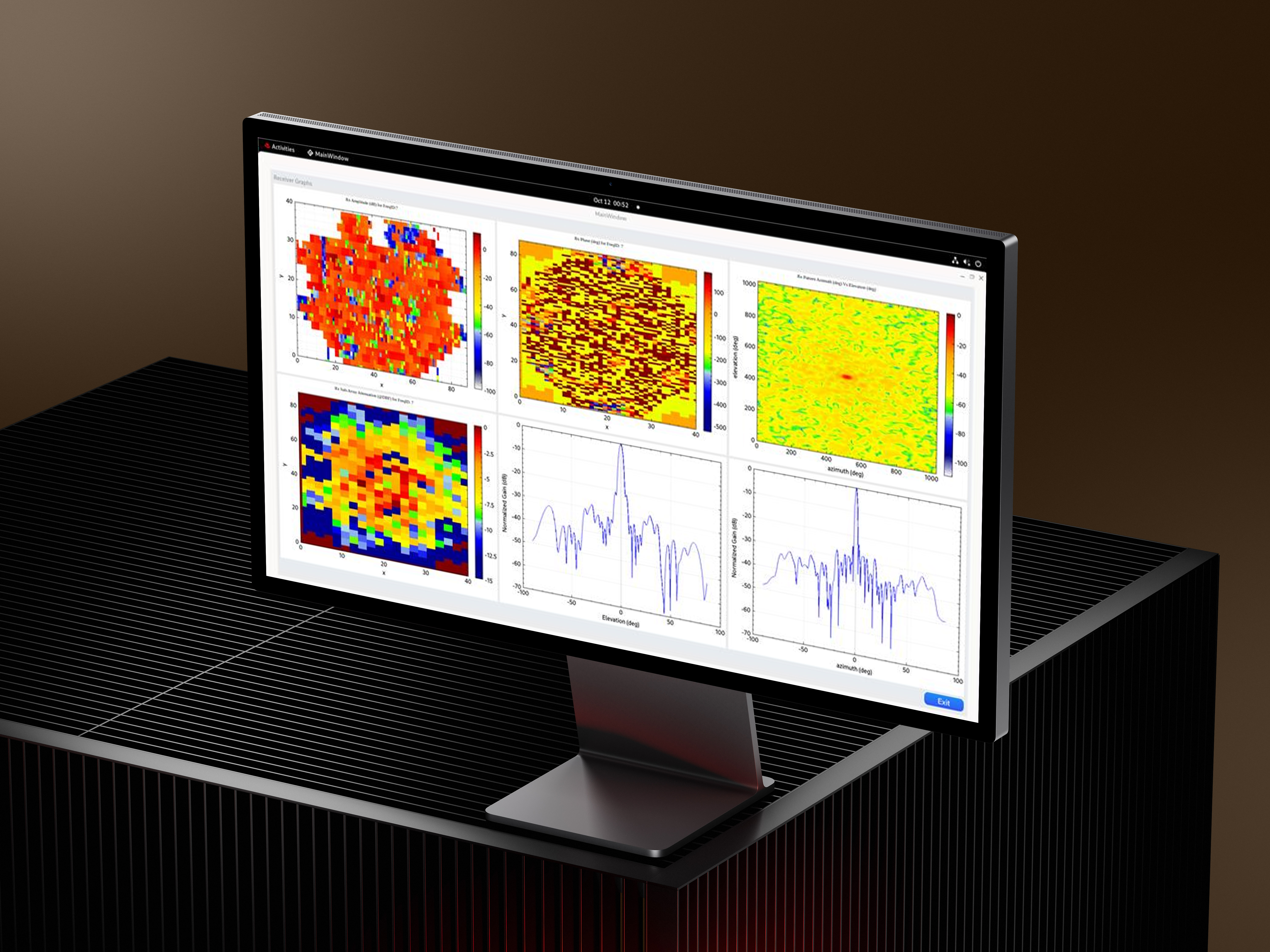 Data Acquisition & Analysis system for Microwave Holography